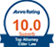 Avvo 10 Rating